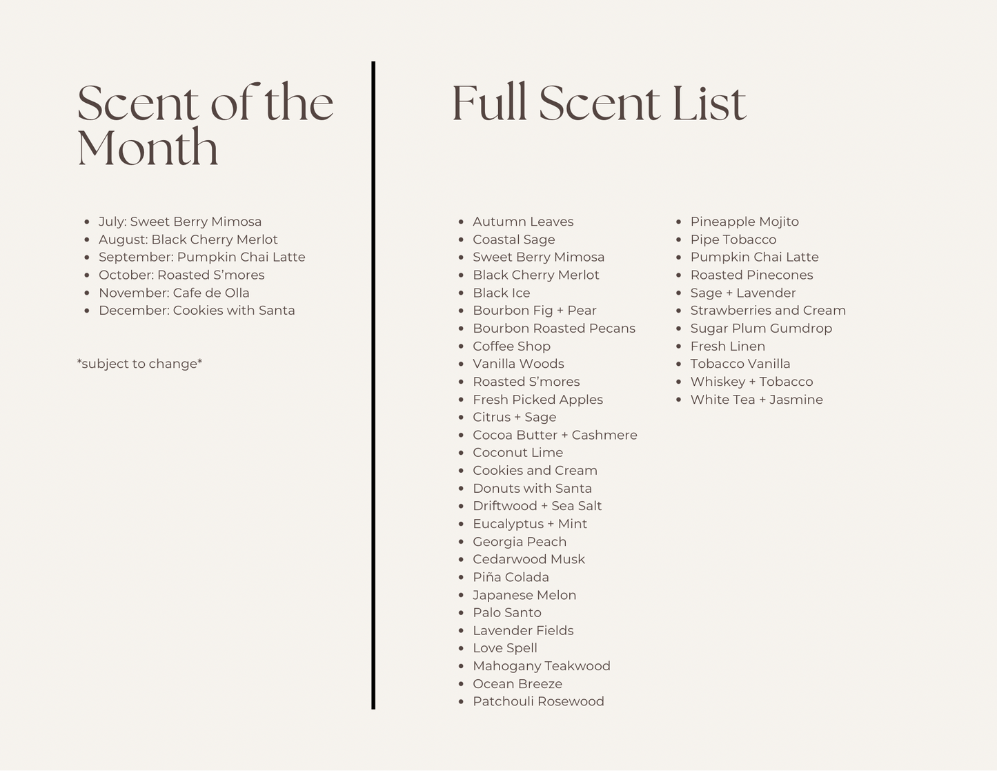 Wholesale Candles: Scent of the Month